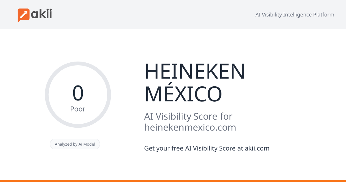 HEINEKEN MÉXICO AI Visibility Score