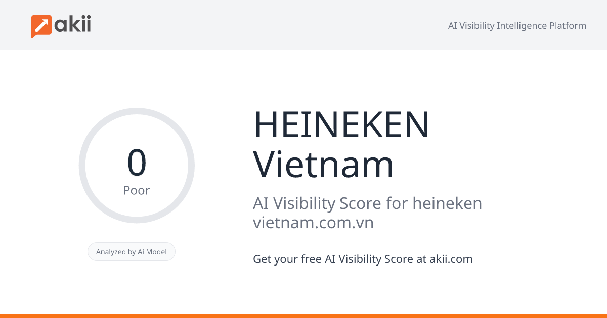 HEINEKEN Vietnam AI Visibility Score