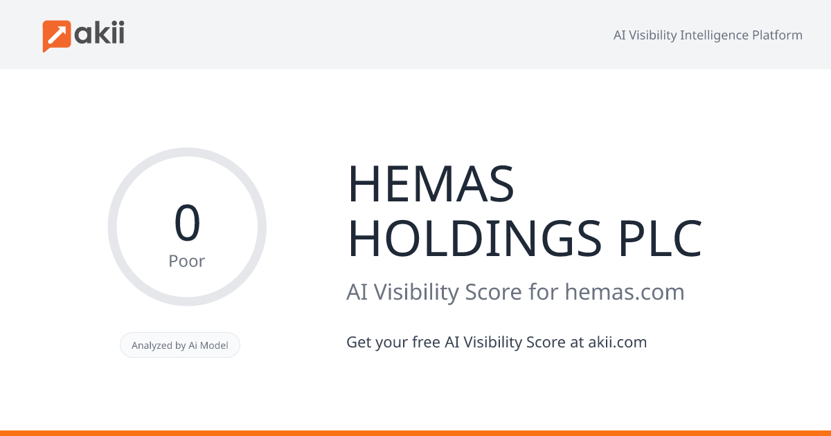 HEMAS HOLDINGS PLC AI Visibility Score