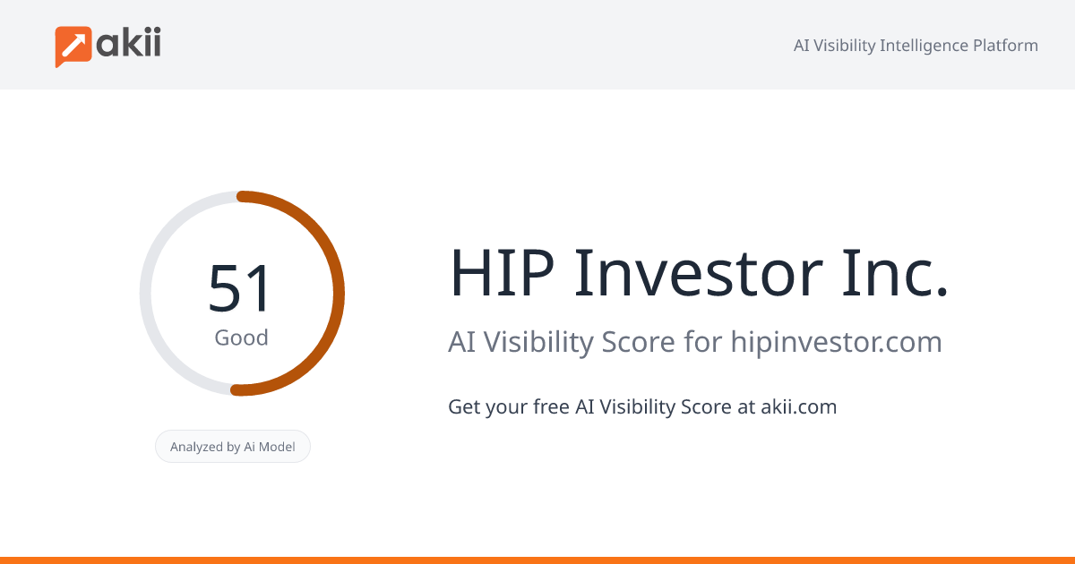 HIP Investor Inc. AI Visibility Score