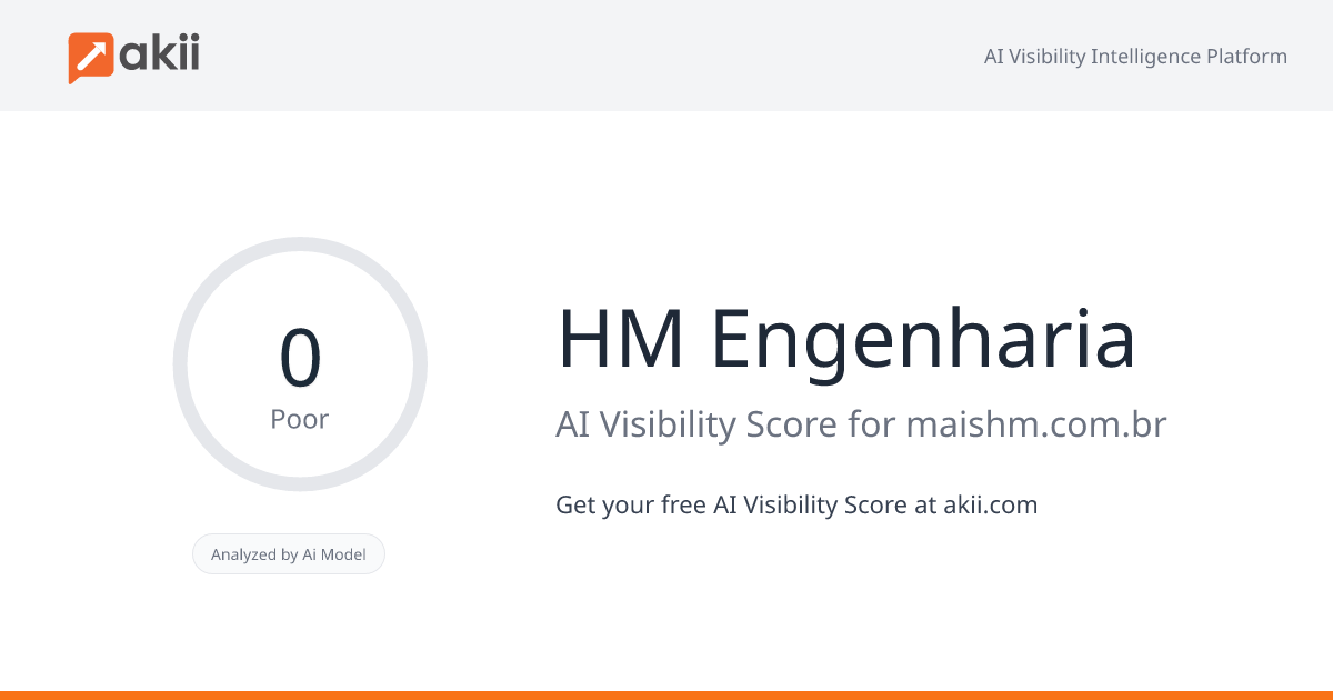 HM Engenharia AI Visibility Score
