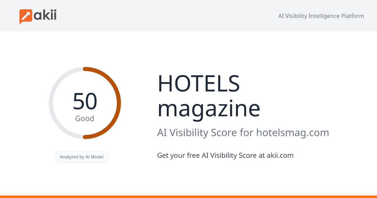 HOTELS magazine AI Visibility Score