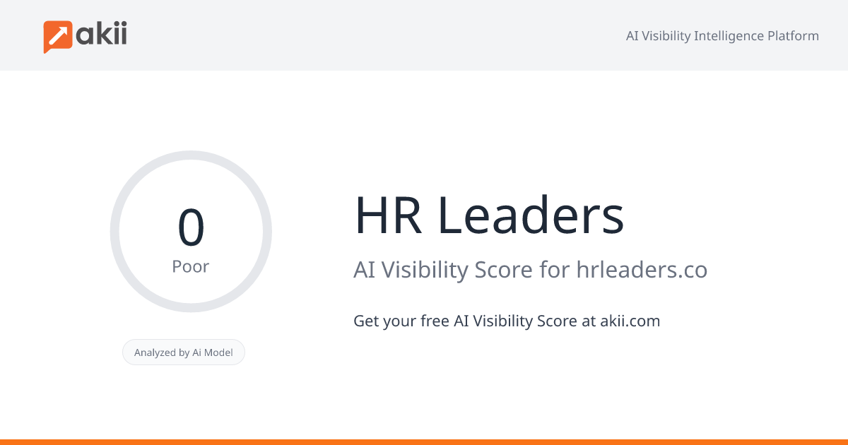 HR Leaders AI Visibility Score