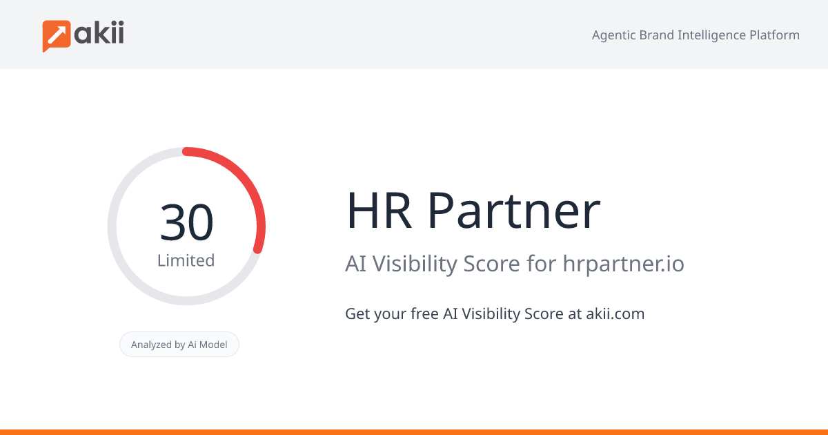 HR Partner AI Visibility Score