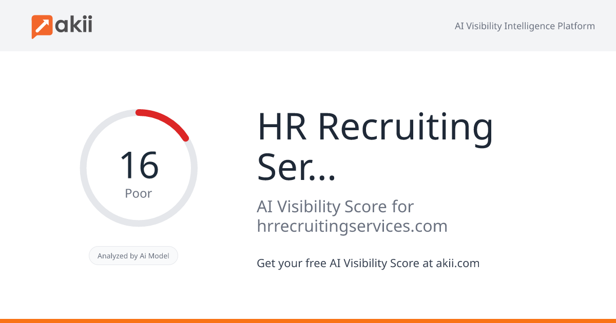 HR Recruiting Services AI Visibility Score