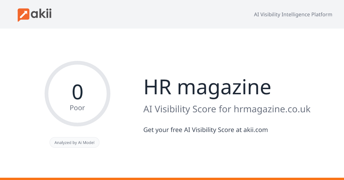 HR magazine AI Visibility Score