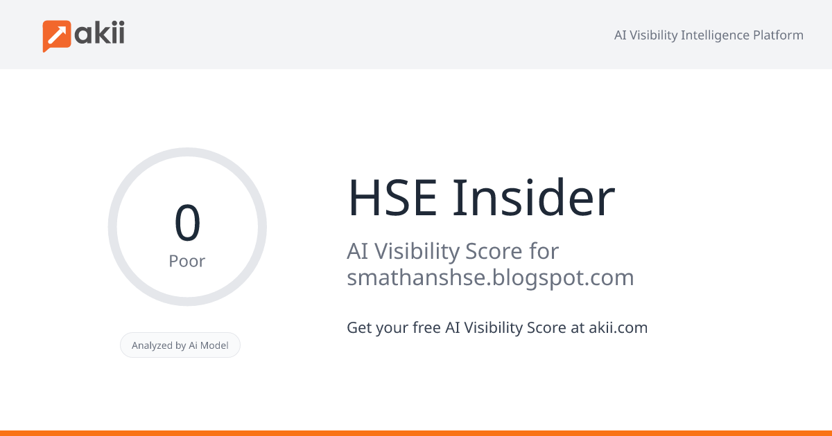 HSE Insider AI Visibility Score