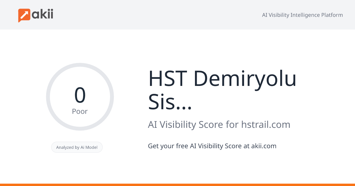 HST Demiryolu Sistemleri A.Ş. AI Visibility Score