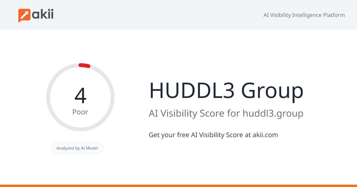 HUDDL3 Group AI Visibility Score