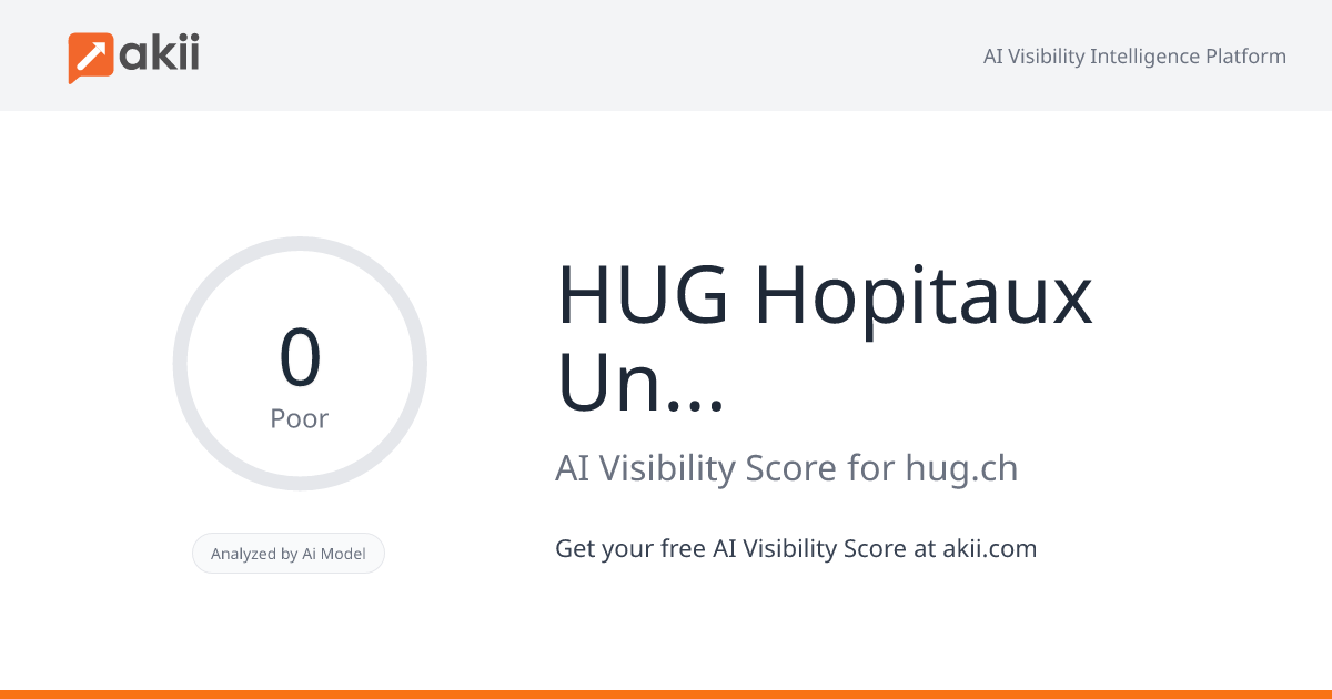HUG - Hopitaux Universitaires de Genève AI Visibility Score