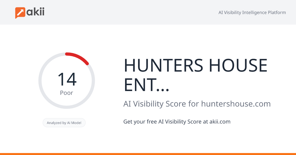 HUNTERS HOUSE ENTERTAINMENT GROUP AI Visibility Score