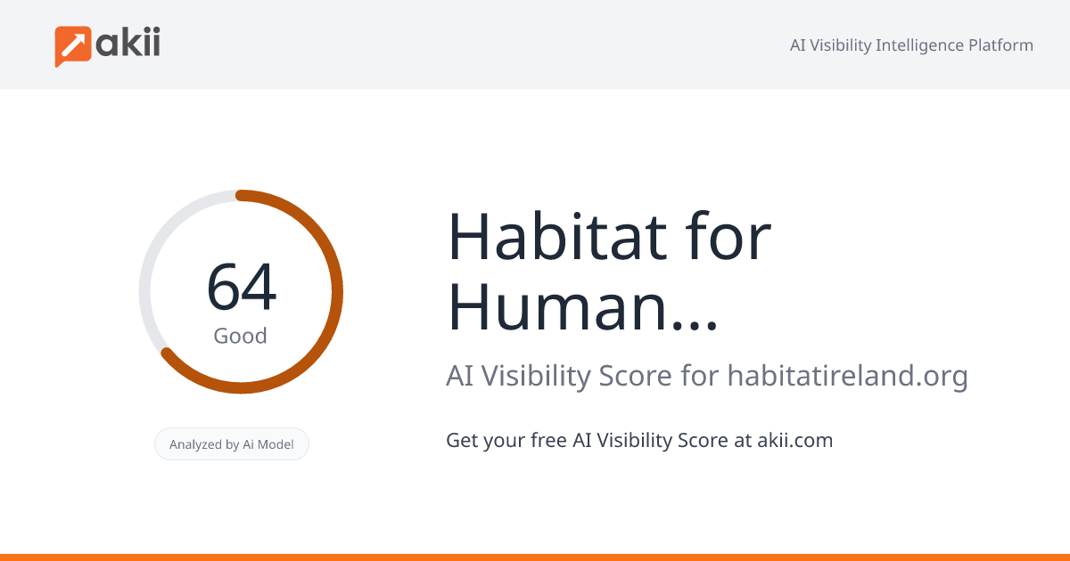 Habitat for Humanity Ireland AI Visibility Score