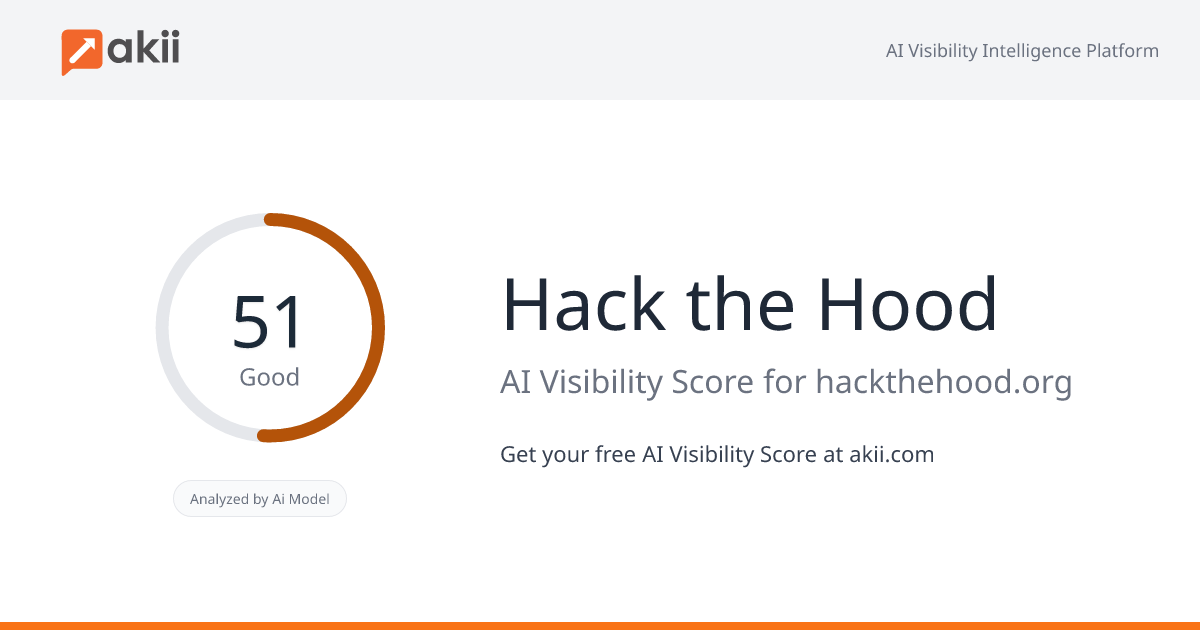Hack the Hood AI Visibility Score