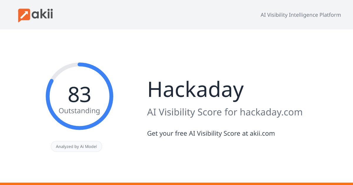 Hackaday AI Visibility Score