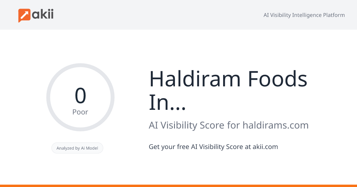 Haldiram Foods International Ltd AI Visibility Score