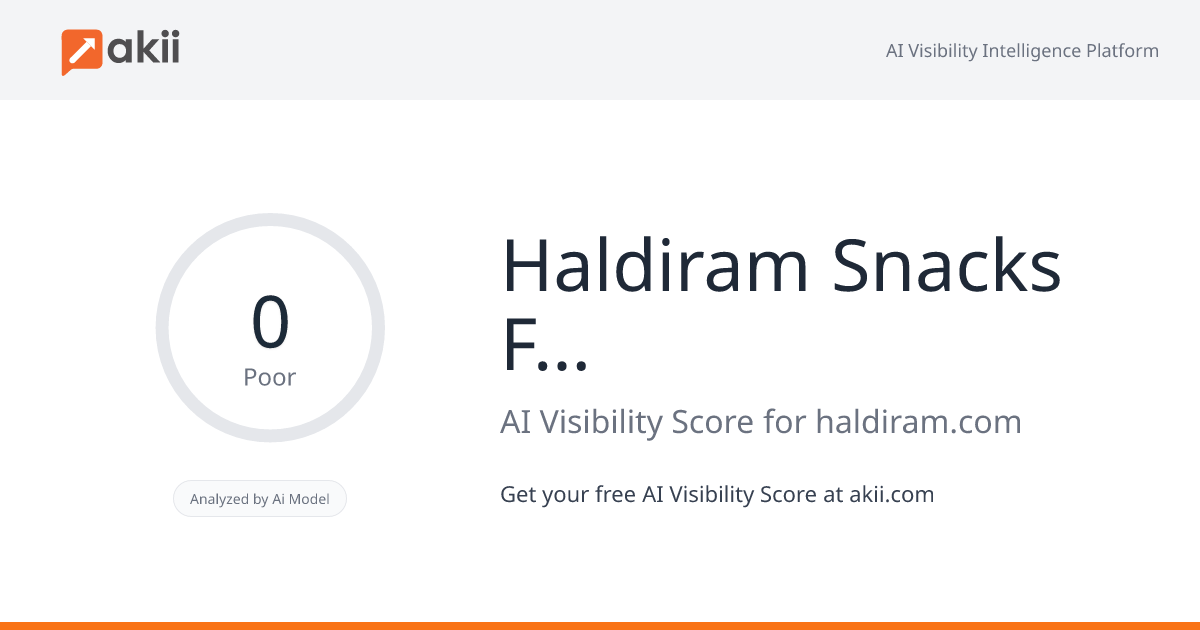 Haldiram Snacks Food Pvt. Ltd. AI Visibility Score