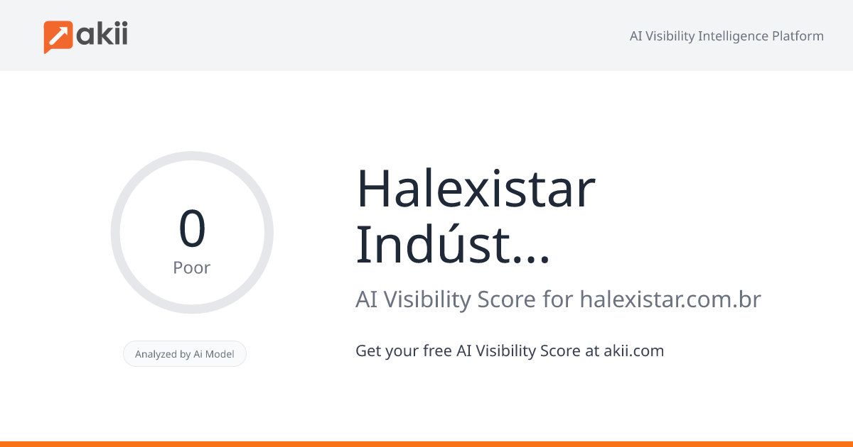 Halexistar Indústria Farmacêutica S/A AI Visibility Score
