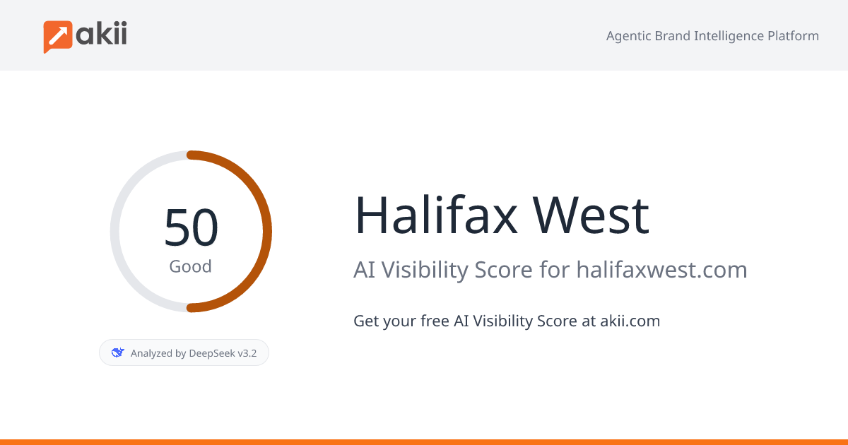 Halifax West AI Visibility Score