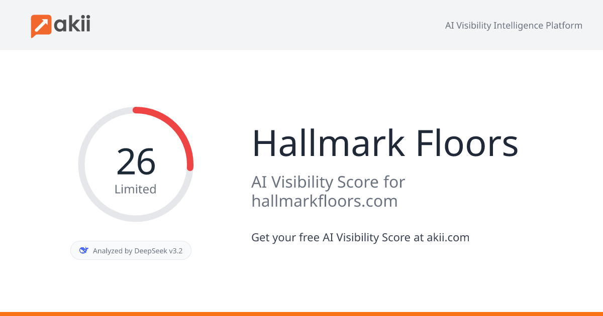 Hallmark Floors AI Visibility Score