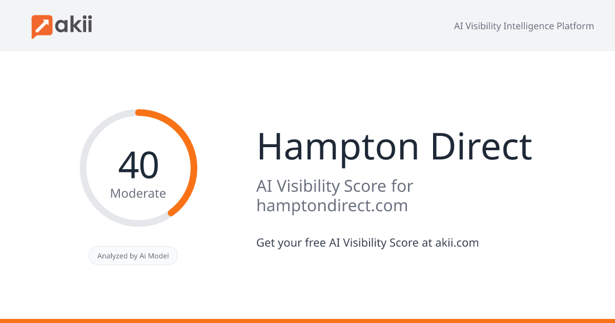Hampton Direct AI Visibility Score