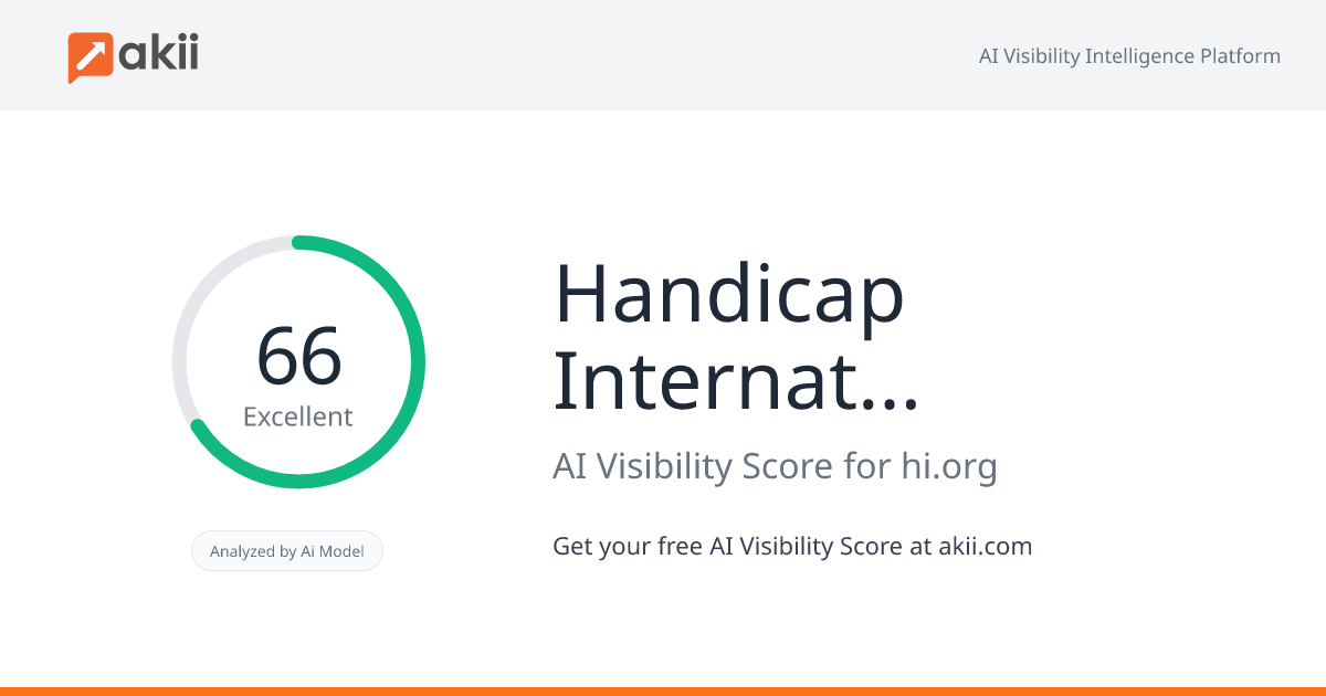 Handicap International - Humanity & Inclusion AI Visibility Score
