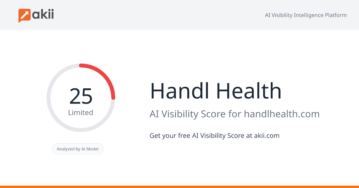 Handl Health AI Visibility Score