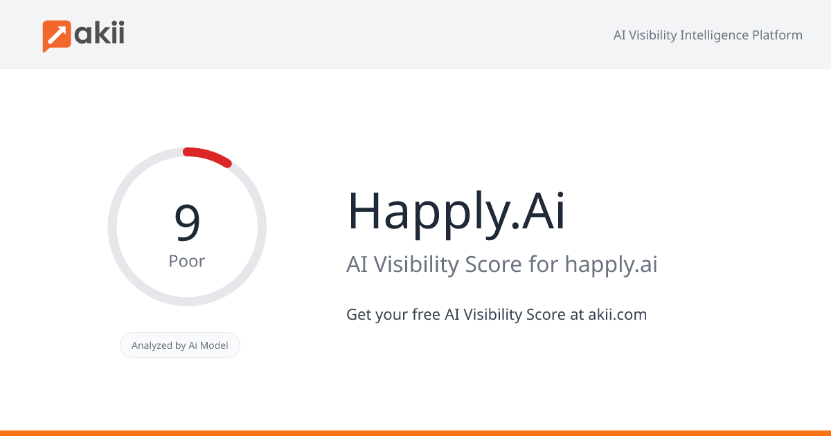 Happly.Ai AI Visibility Score