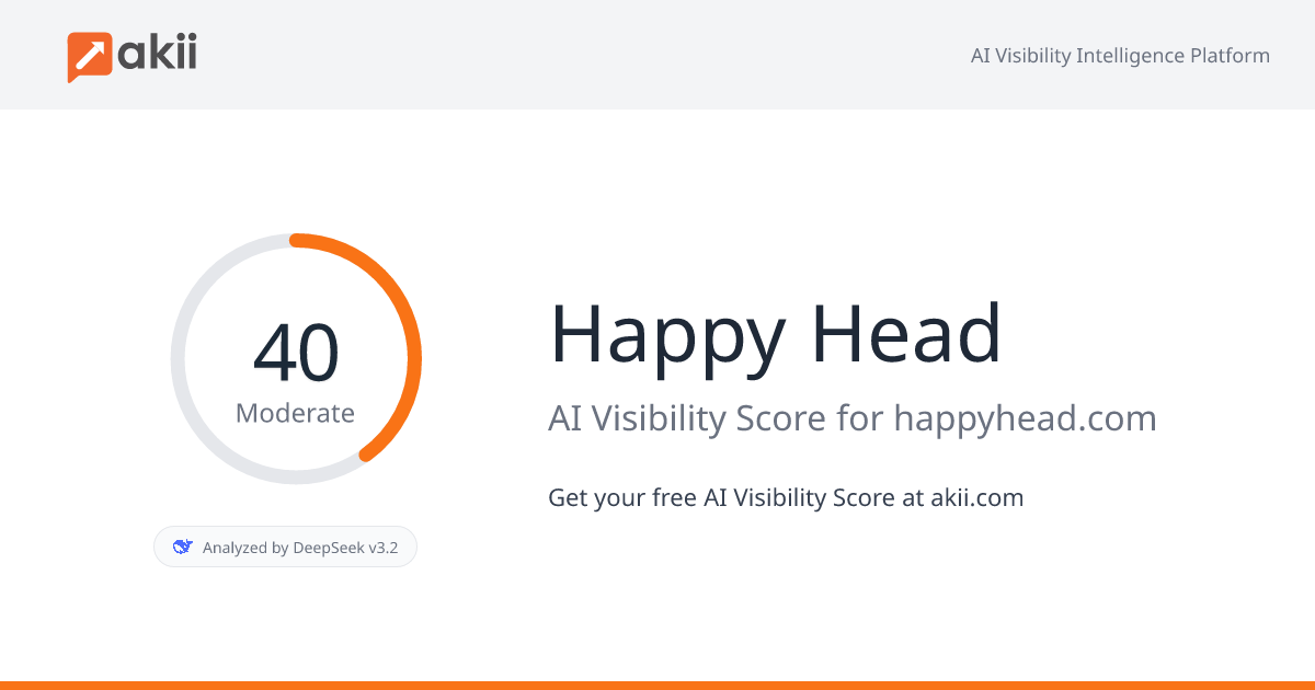 Happy Head AI Visibility Score