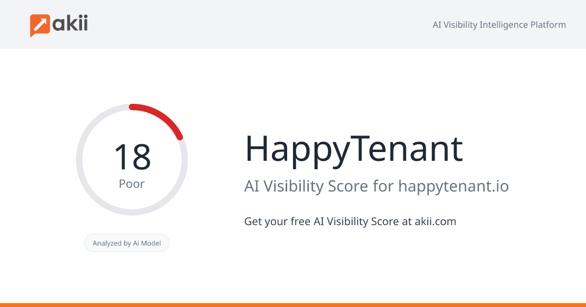 HappyTenant AI Visibility Score