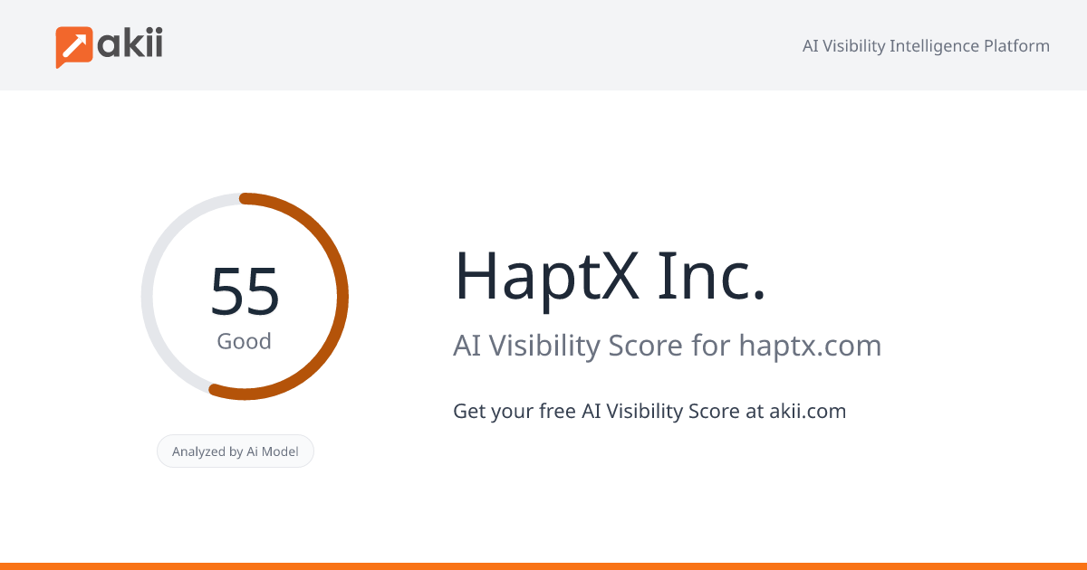 HaptX Inc. AI Visibility Score