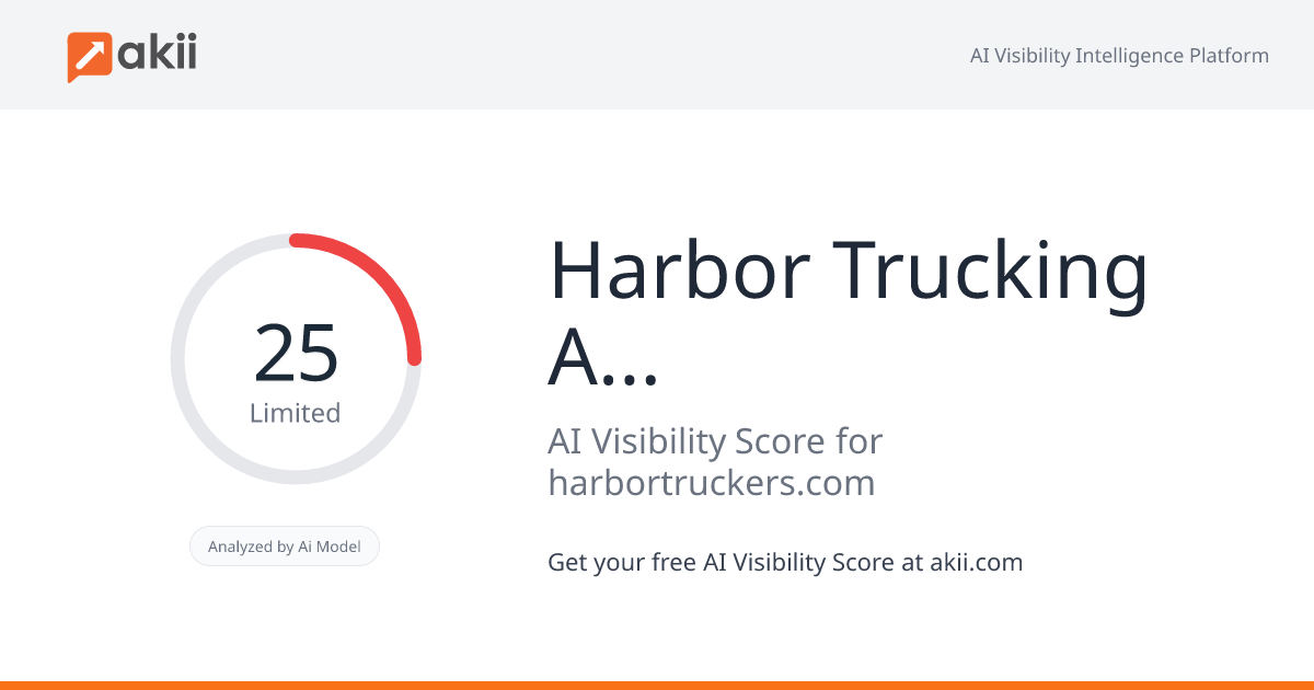 Harbor Trucking Association AI Visibility Score