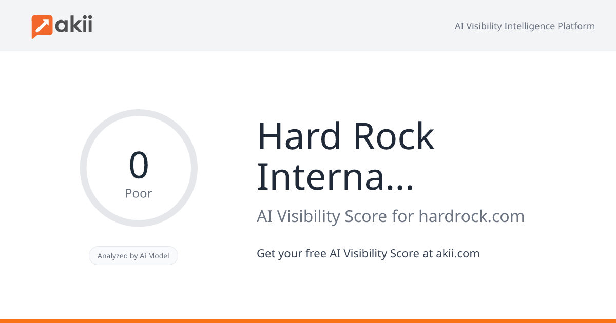 Hard Rock International AI Visibility Score