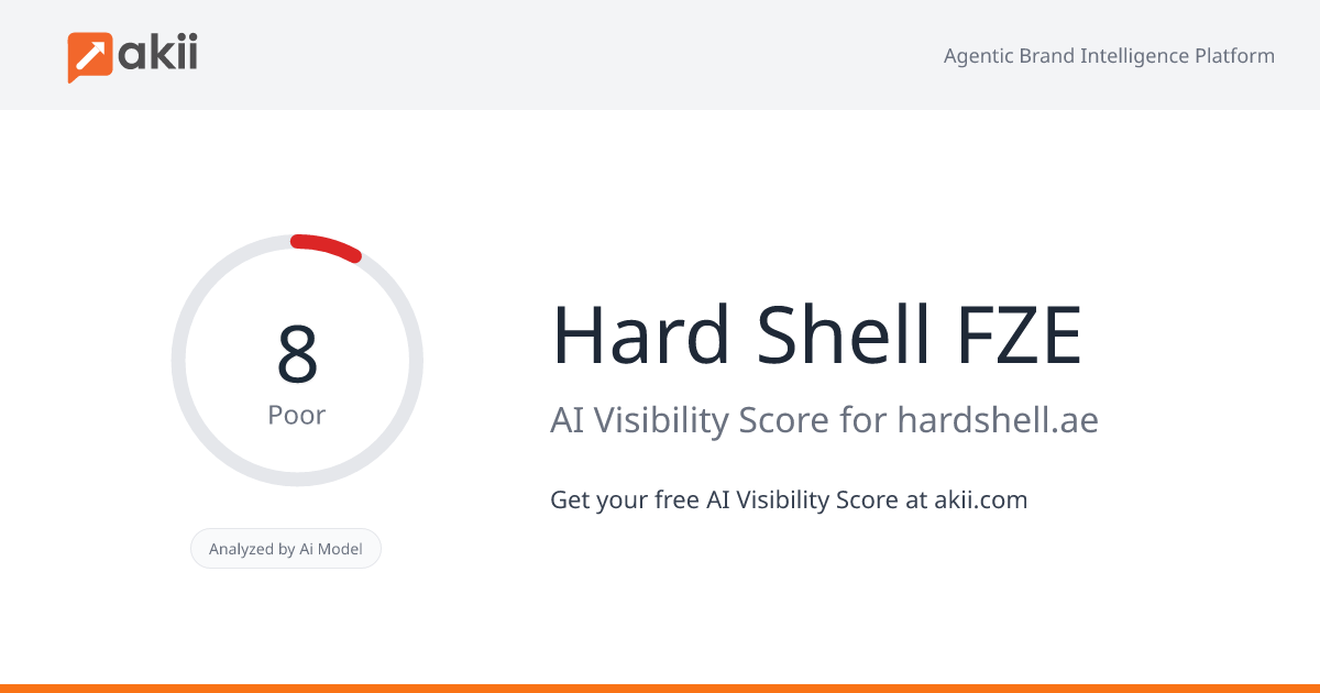 Hard Shell FZE AI Visibility Score