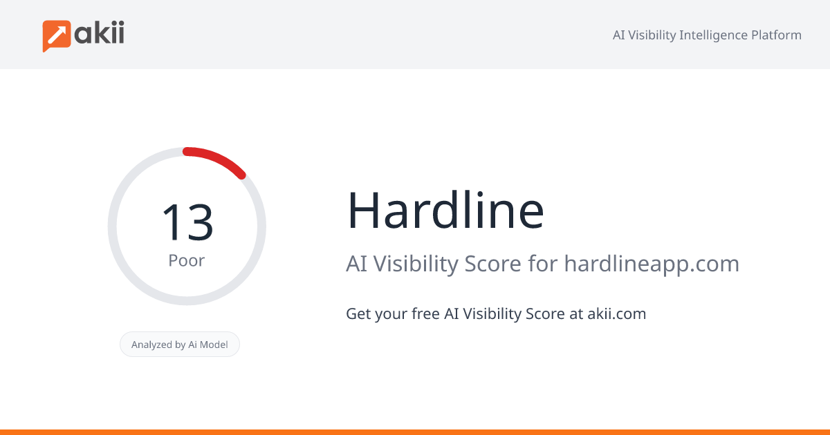 Hardline AI Visibility Score