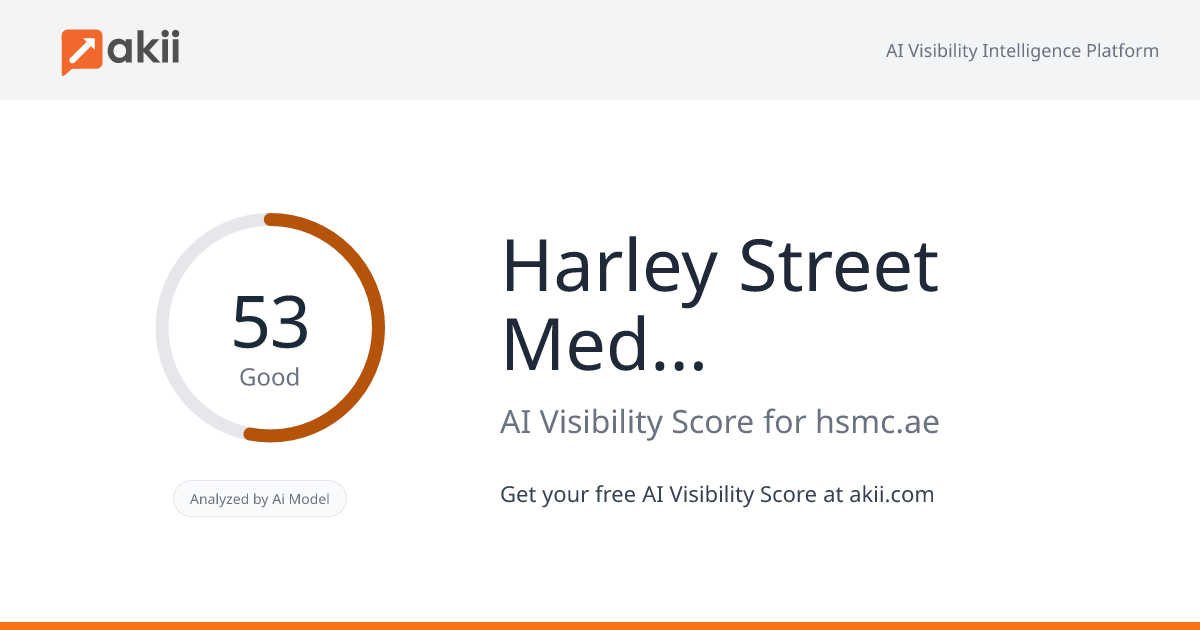 Harley Street Medical Centre - Abu Dhabi AI Visibility Score