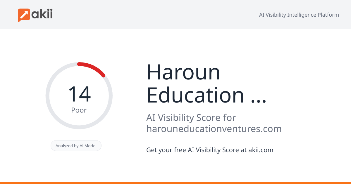 Haroun Education Ventures AI Visibility Score
