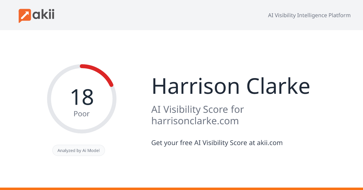 Harrison Clarke AI Visibility Score