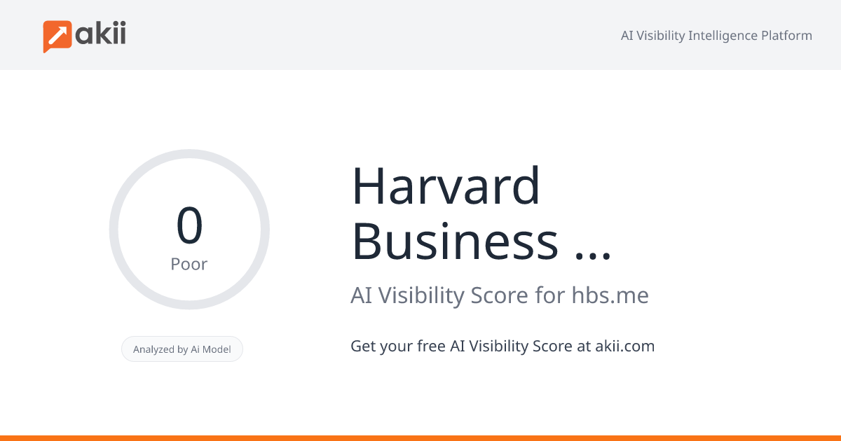 Harvard Business School Executive Education AI Visibility Score
