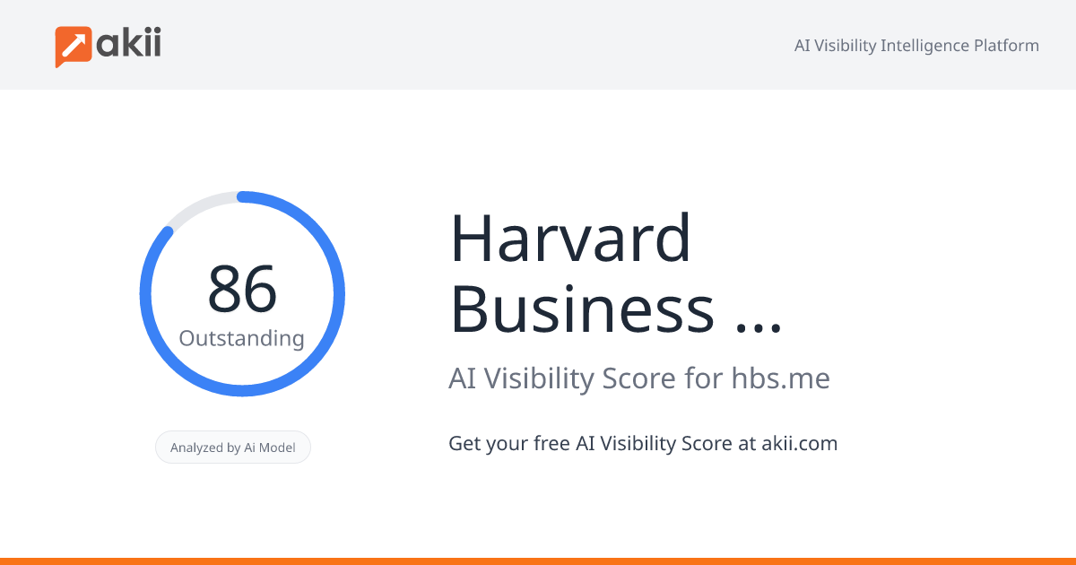 Harvard Business School Executive Education AI Visibility Score
