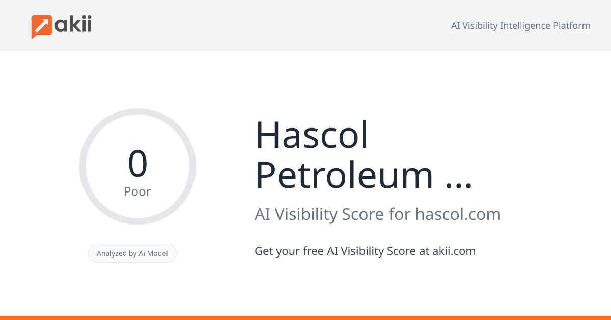 Hascol Petroleum Limited AI Visibility Score