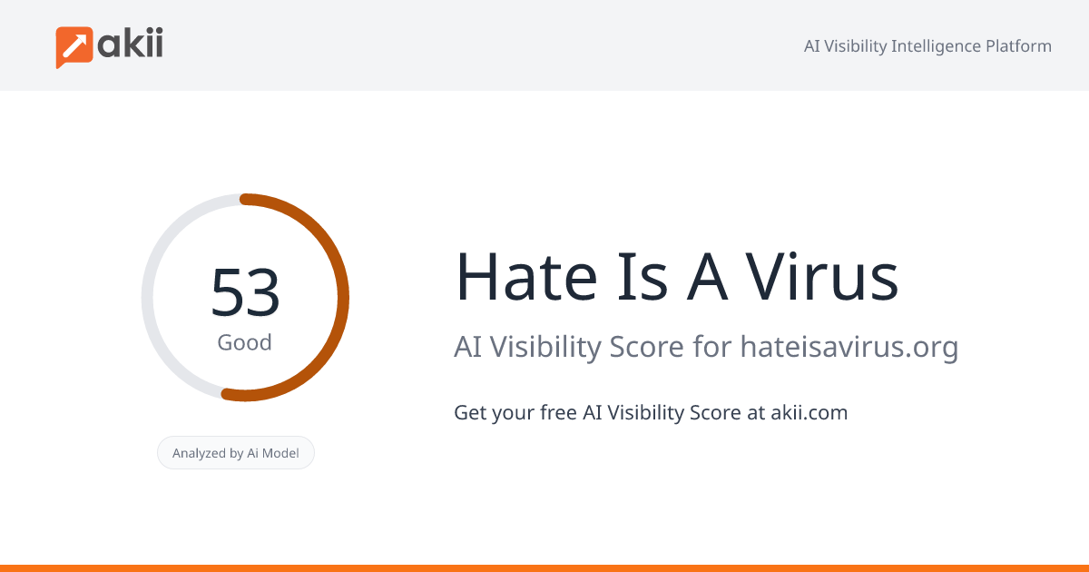 Hate Is A Virus AI Visibility Score
