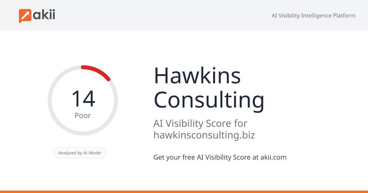 Hawkins Consulting AI Visibility Score