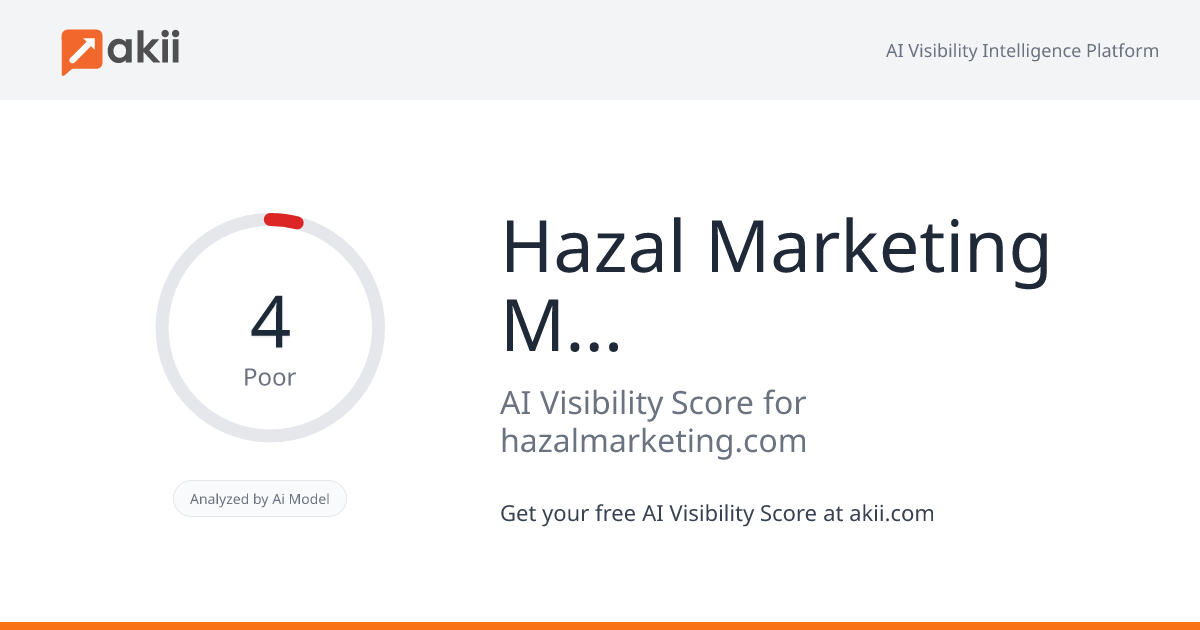 Hazal Marketing Management AI Visibility Score