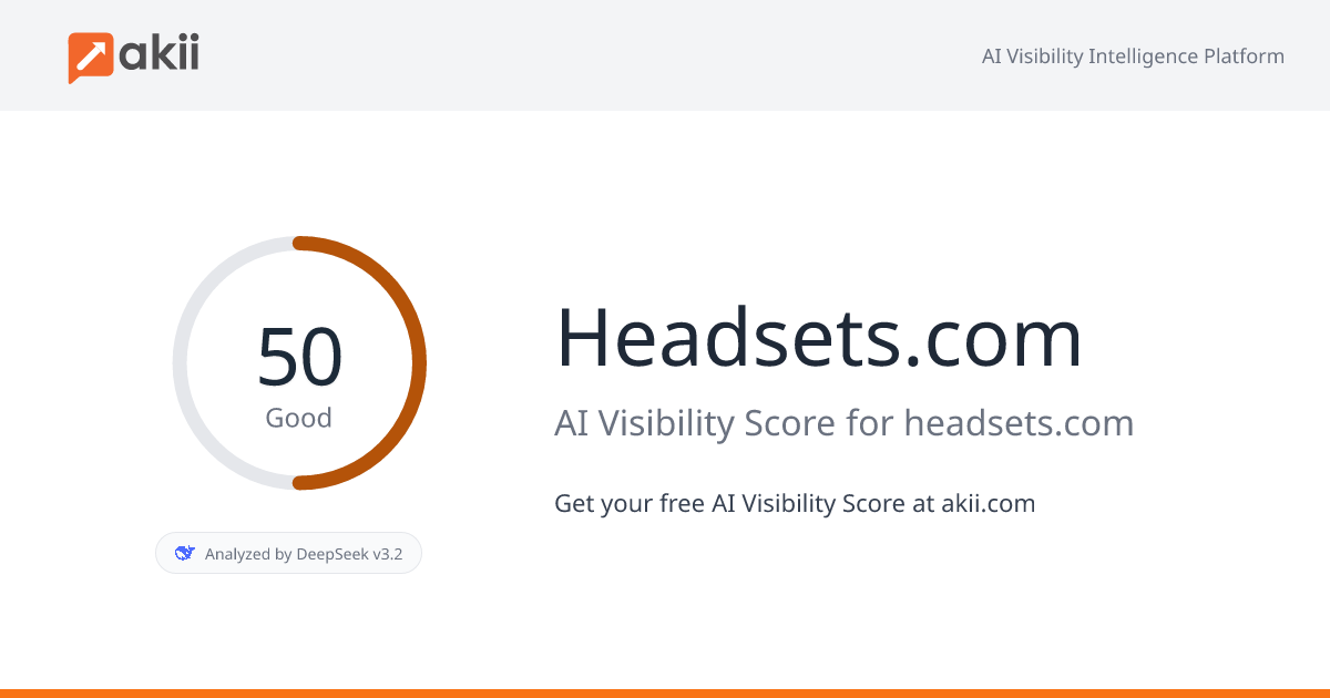 Headsets.com AI Visibility Score