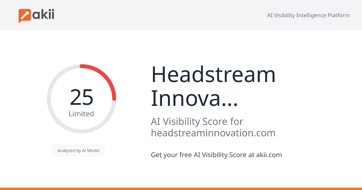 Headstream Innovation AI Visibility Score
