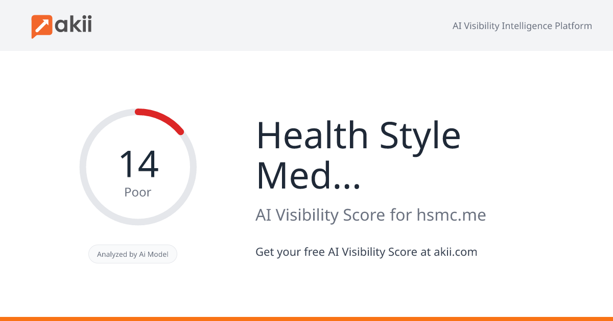 Health & Style Medical Centre AI Visibility Score