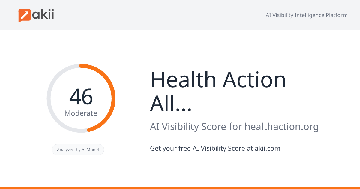 Health Action Alliance AI Visibility Score