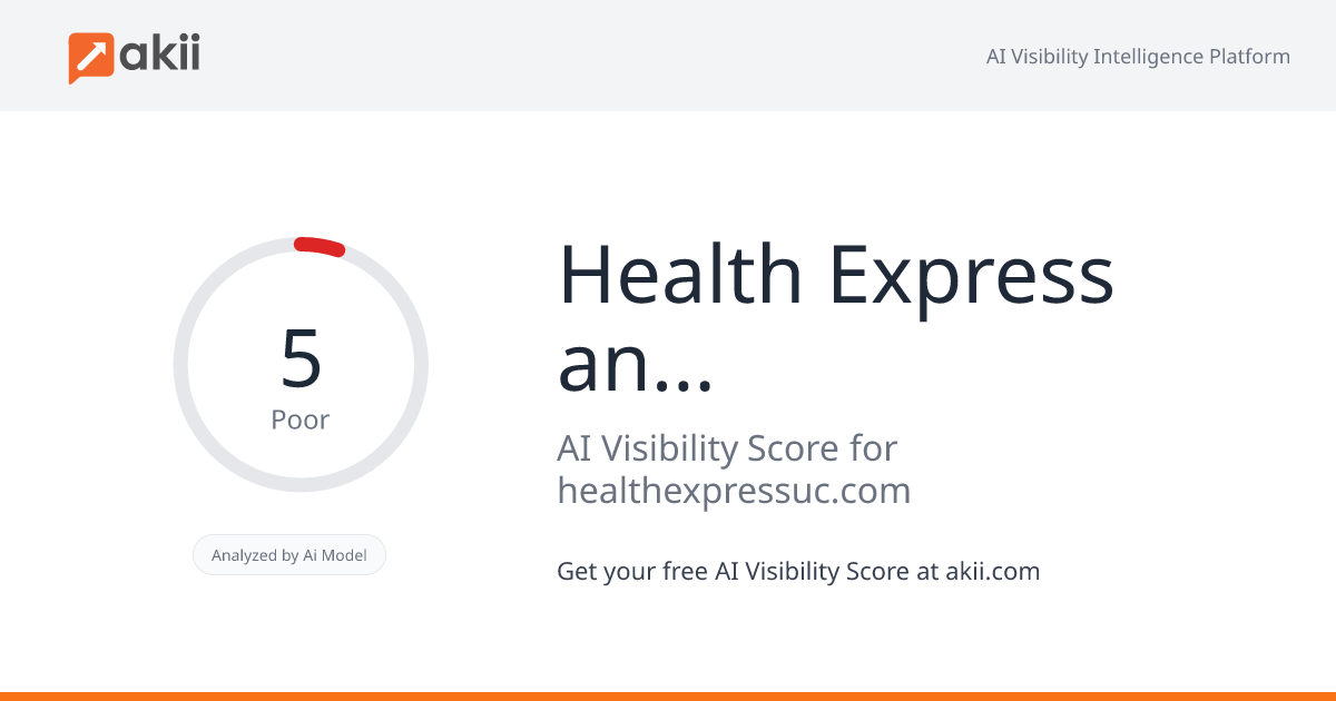 Health Express and Co. AI Visibility Score