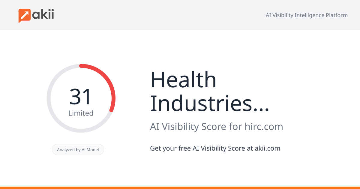 Health Industries Research (HIRC) AI Visibility Score