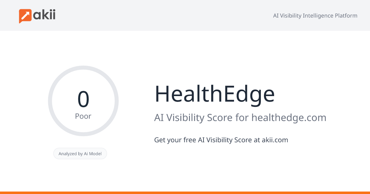 HealthEdge AI Visibility Score